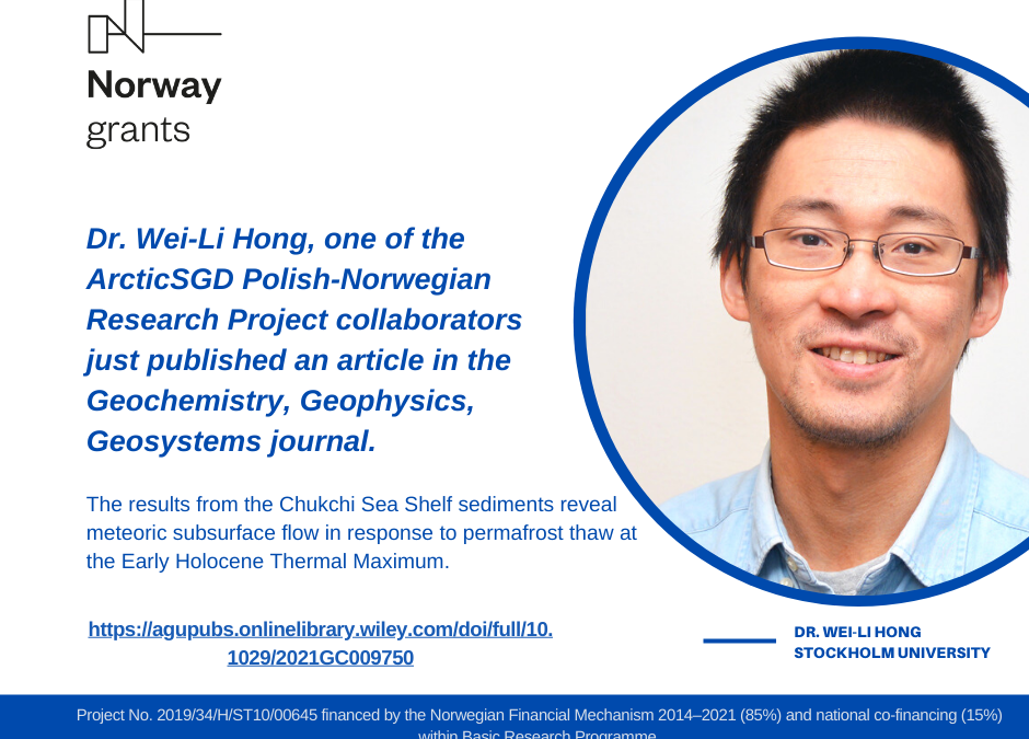 Publication dr Wei-Li Hong